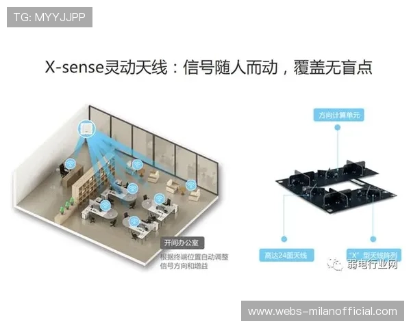 【精准布局】高手如何利用角度赢得比赛？